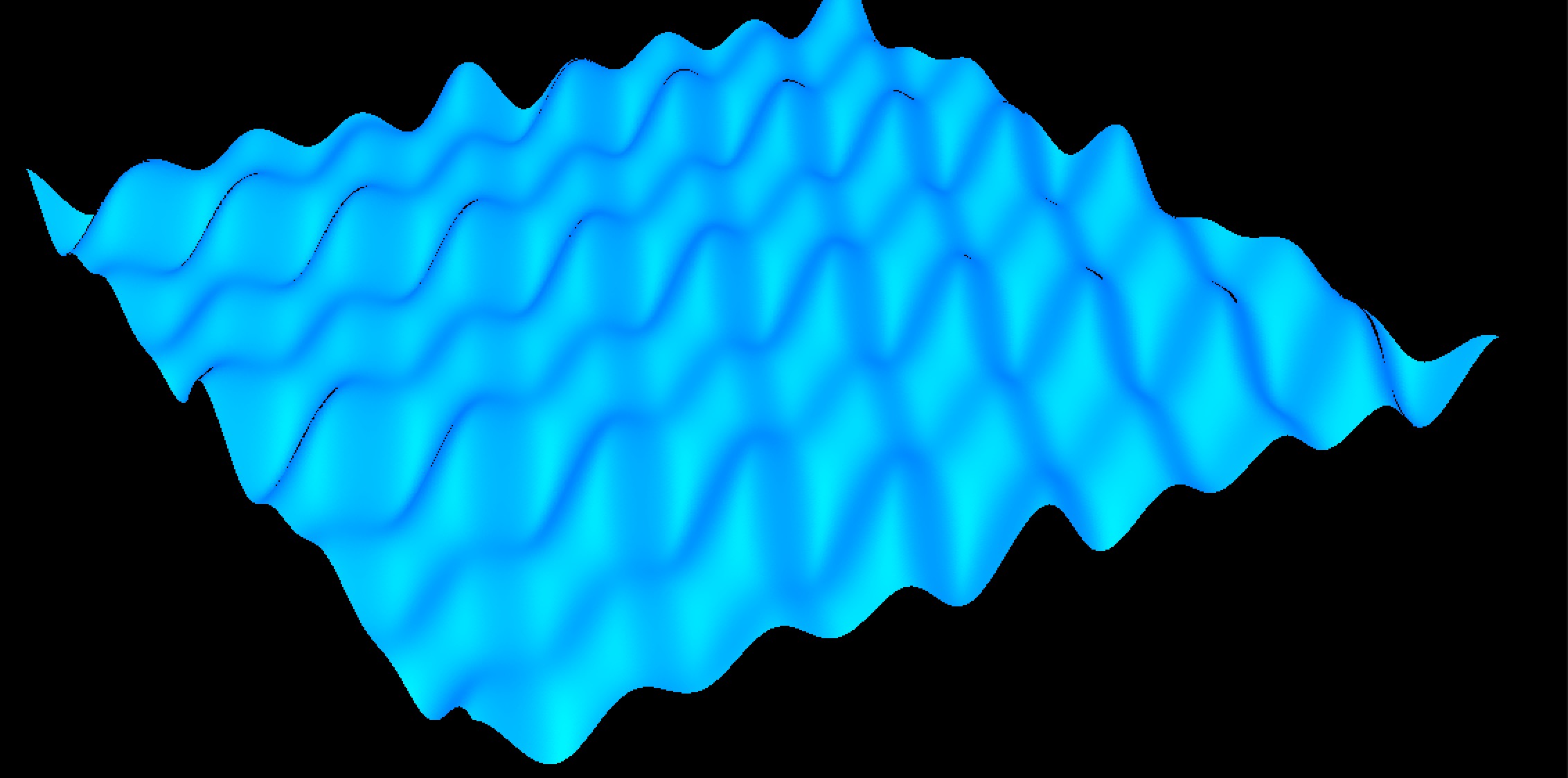 Ground Shading + Sinusoids Wave (offline)